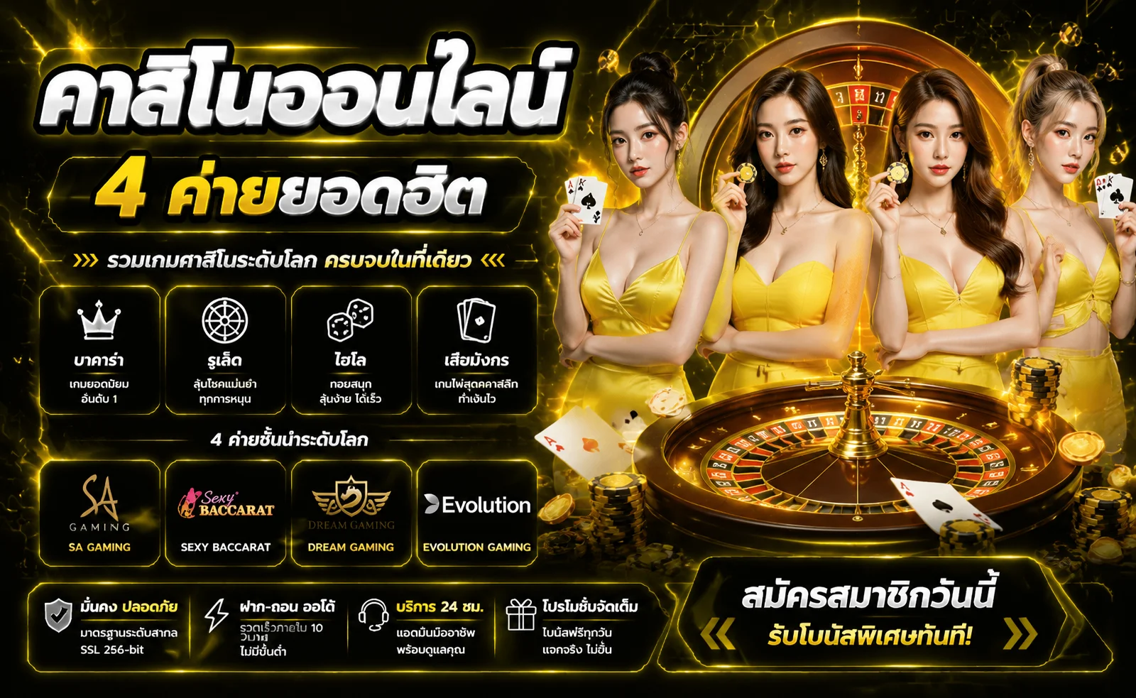 โต๊ะบาคาร่าและรูเล็ตถ่ายทอดสดในคาสิโนออนไลน์เว็บตรง ONEALLIN